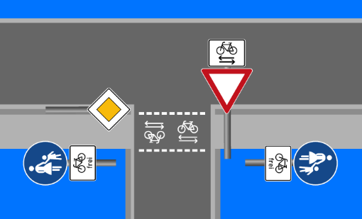 Beispiel 1 Vorfahrtsregel im Einmündungsbereich