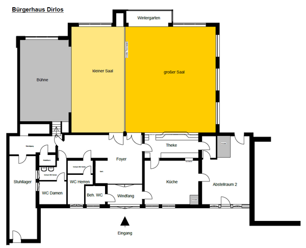 Bürgerhaus Dirlos - Schema