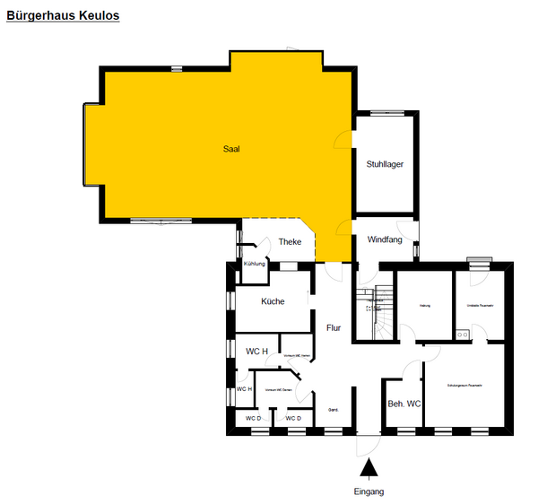 Bürgerhaus Keulos - Schema